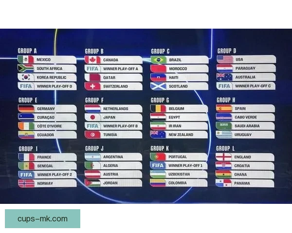 2026年世界杯加拿大精彩赛事全攻略与观赛指南